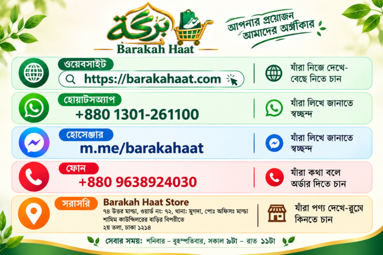 Contact
