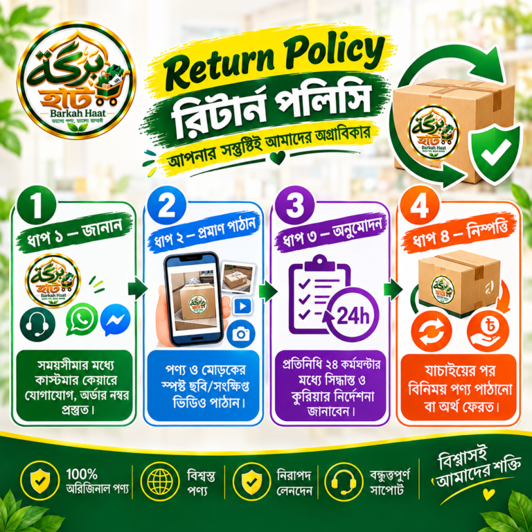 Return Policy